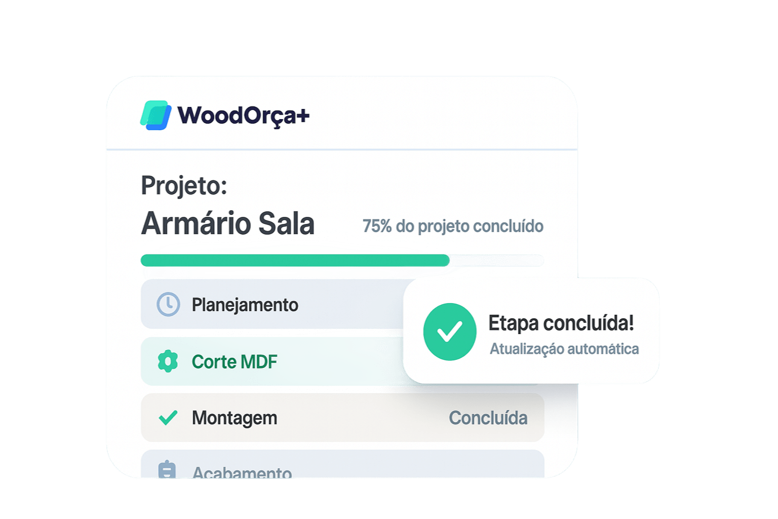 Tela de Acompanhamento do Projeto